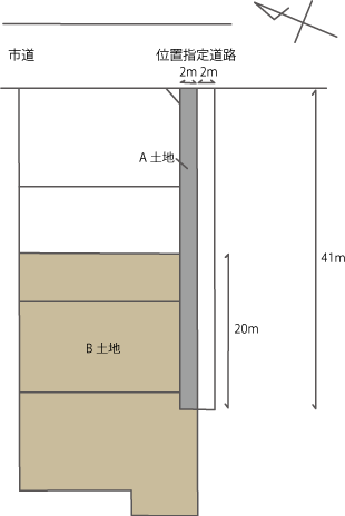 H23.12.6裁決2