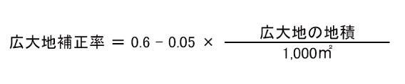 広大地補正率